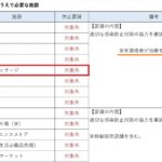 緊急事態宣言下、医療施設である当院は施術を受付ます！の詳細へ